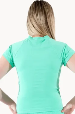 Girls Cap Sleeve Rashie