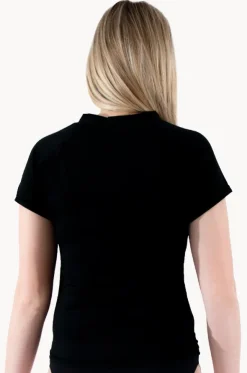 Girls Cap Sleeve Rashie